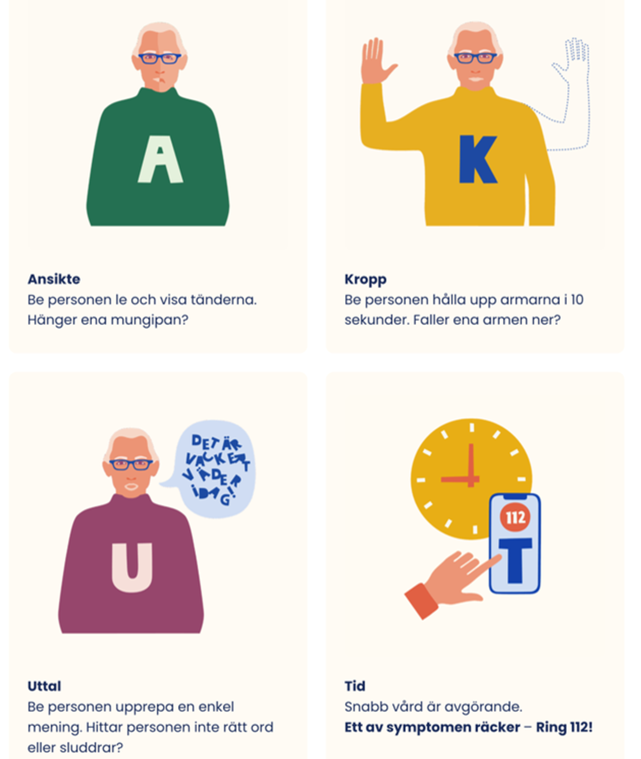 Strokeförbundets AKUT-test