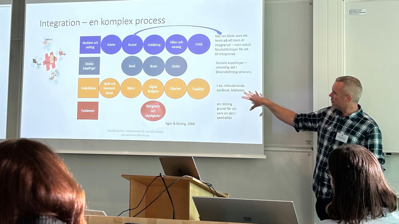 Magnus Bergmark, forskningsledare f&ouml;r projektetInkluderande social samh&auml;llsplanering, demonstrerar hur integration kan vara en komplex process d&auml;r m&aring;nga faktorer spelar roll.