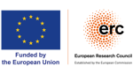 Länk till webbplats för finansiären EU - ERC