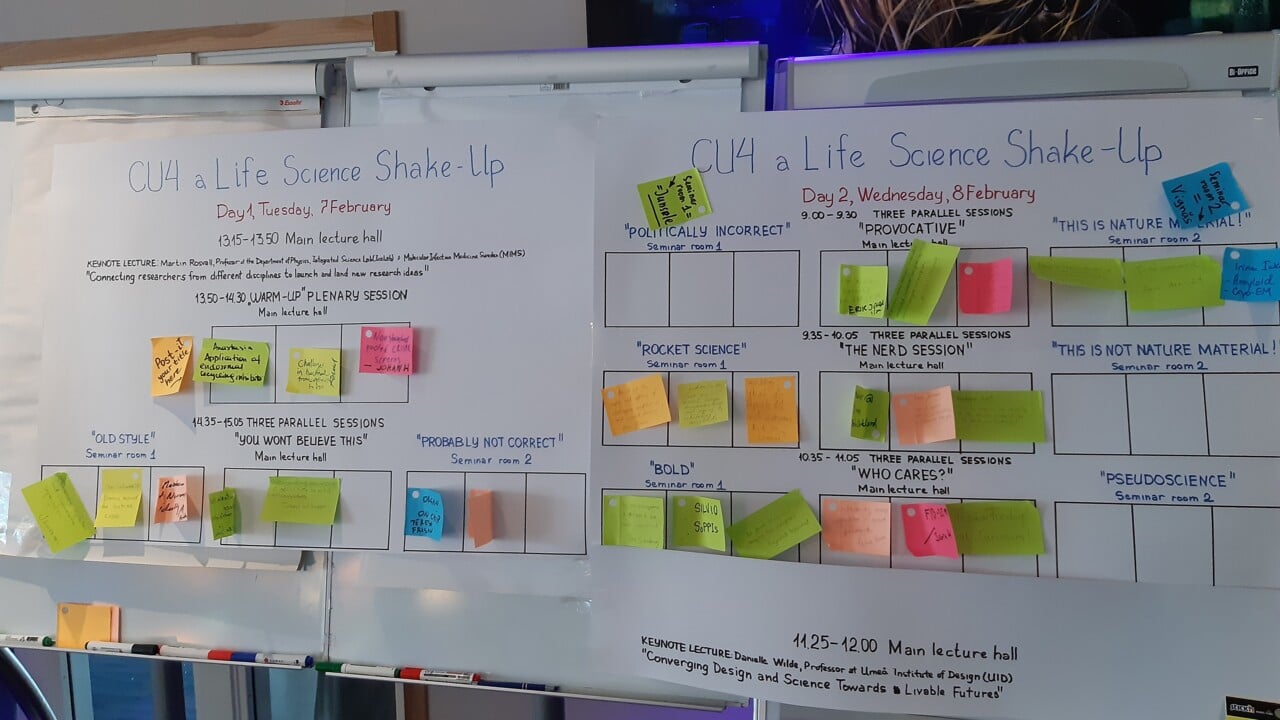 &ldquo;CU4 a Life Science Shake-Up&rdquo;, 7-8 February 2023, Hallstaberget, Sollefte&aring;