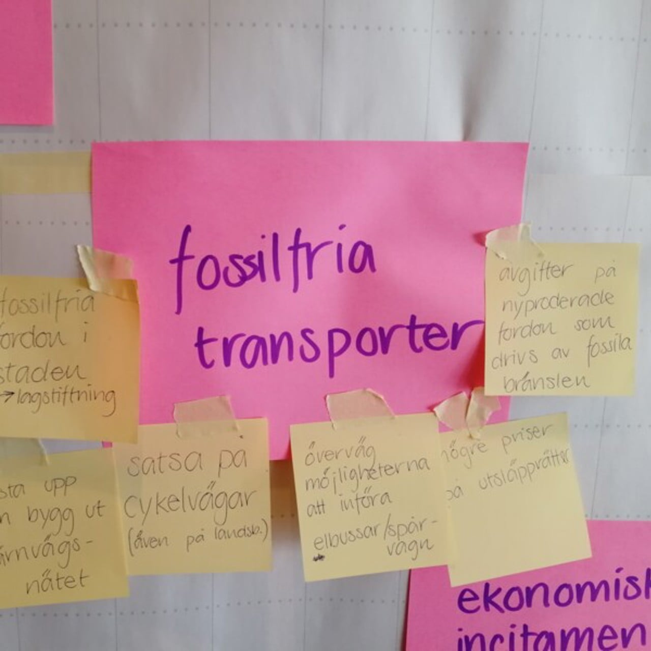 Foto p&aring; post it lappar
