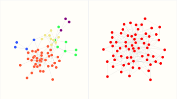 IceLab Networks