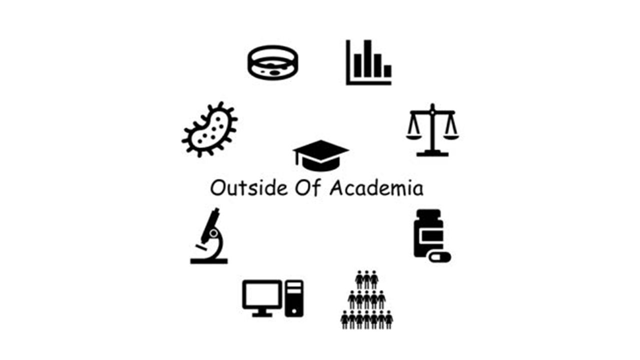 Graphical element for the "Outside of Academia" seminar series organised by  Umeå Plant Science Centre