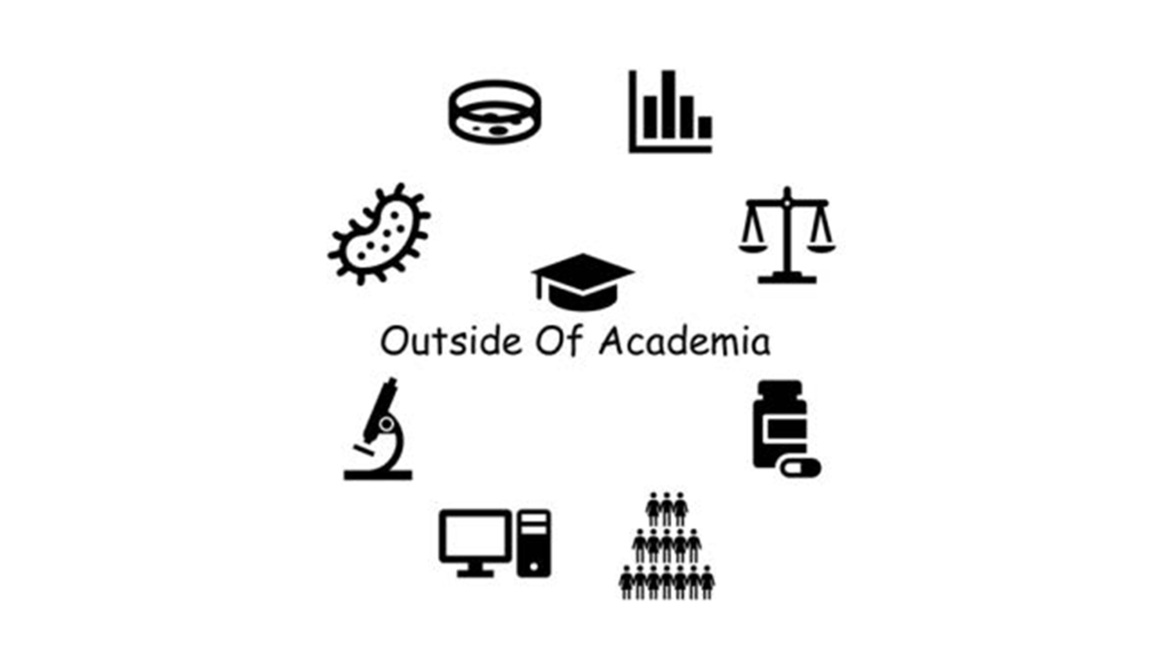 Graphical element for the "Outside of Academia" seminar series organised by  Umeå Plant Science Centre