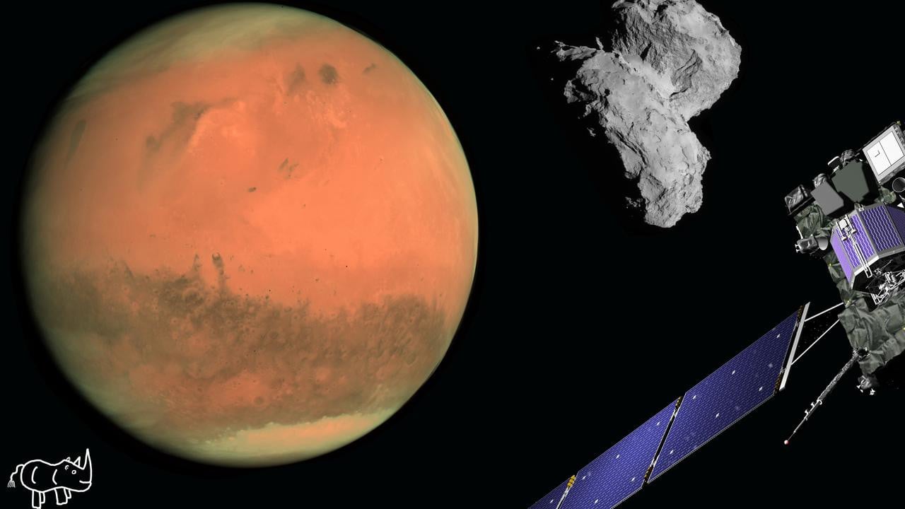 Satellit, röd planet och komet