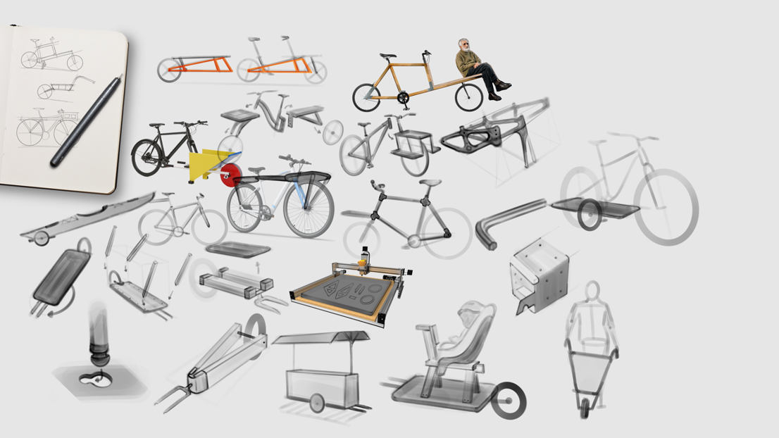 Early ideation 