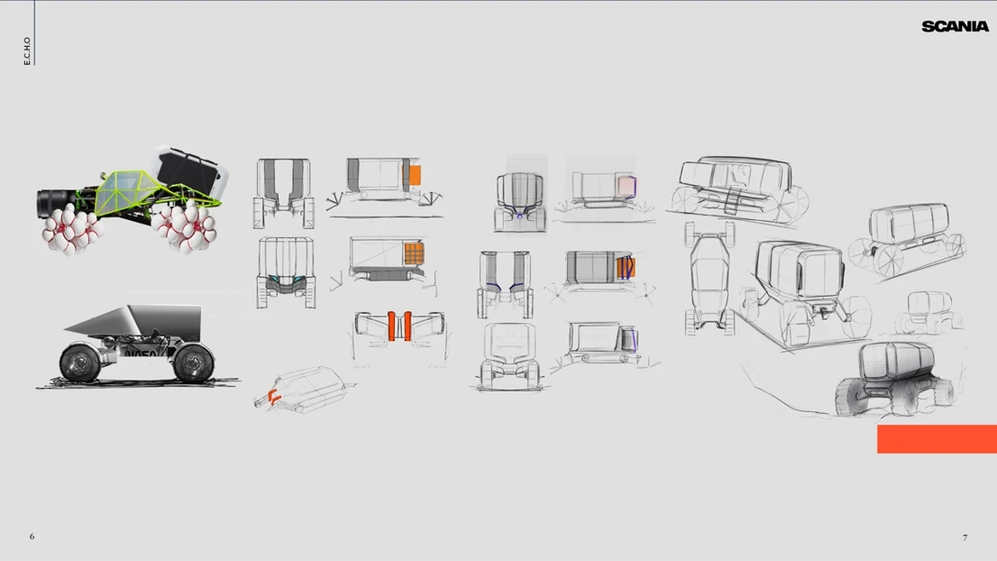 Solution exploration, design attributes.