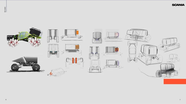 Solution exploration, design attributes.