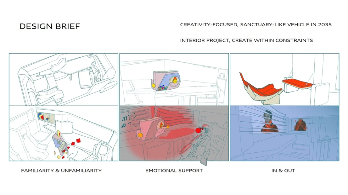 Design brief.