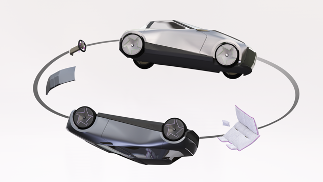 Design for circularity