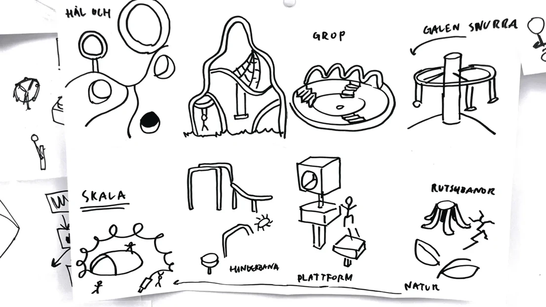 Early Ideation