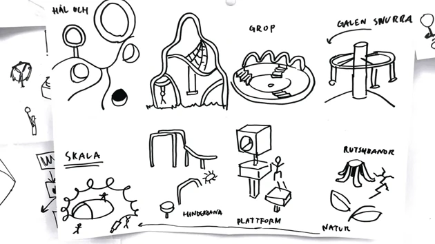 Early Ideation