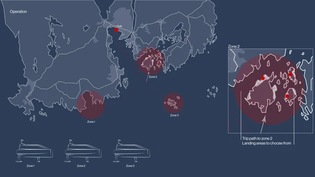 Service operation to three different zones.