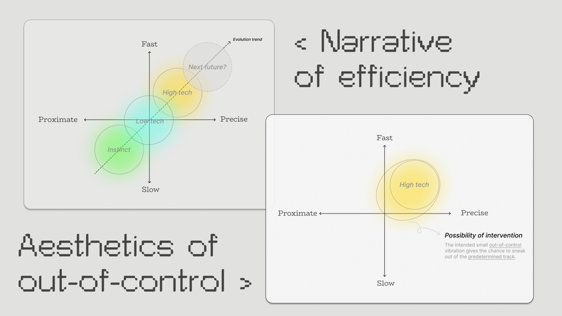 The aesthetics of out-of-control learned from nature provide a possibility for intervention in determined experience models