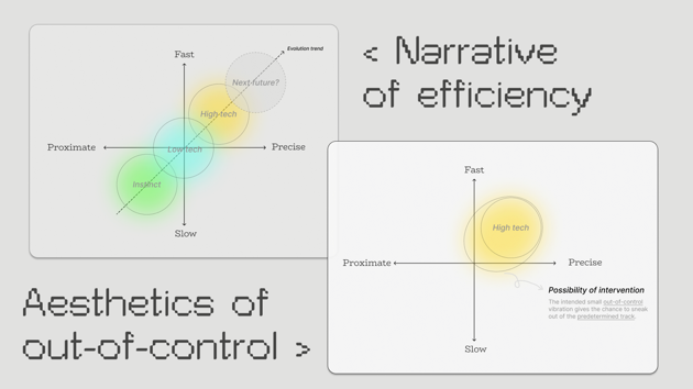 The aesthetics of out-of-control learned from nature provide a possibility for intervention in determined experience models