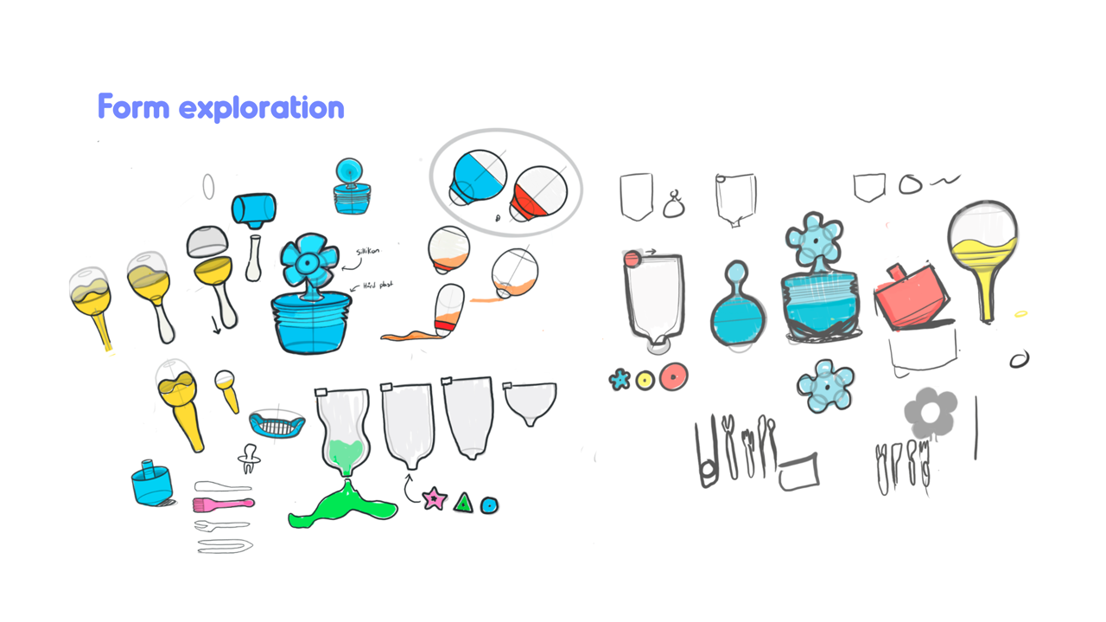 Form exploration through sketching