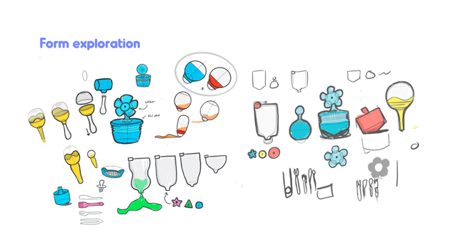 Form exploration through sketching