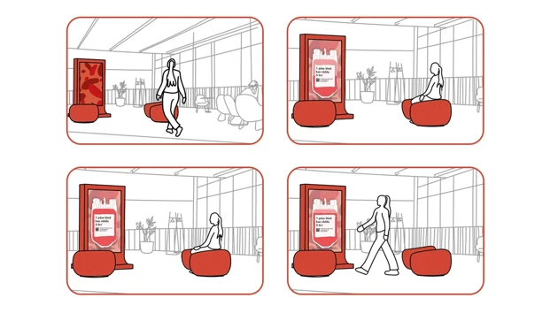 Scenario- interacting with the installation