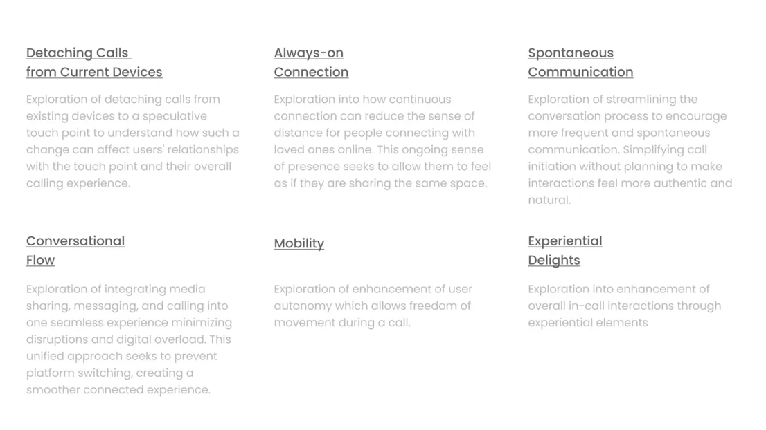 Identified moments of disconnection.