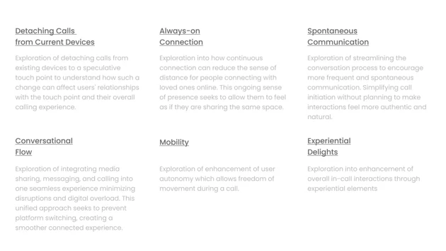Identified moments of disconnection.