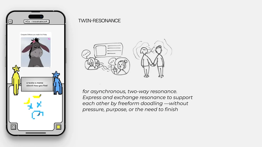 Interface of Twin Resonance – Meme Doodling