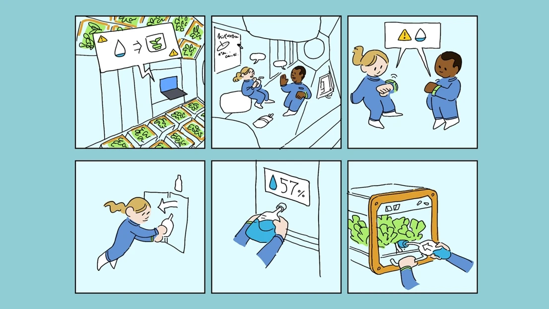 Scenario – Watering