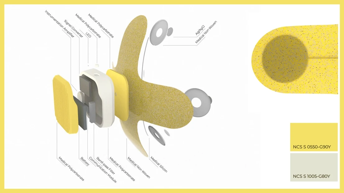 Prototyping in real scale throughout the project to evaluate ergonomics and usability.