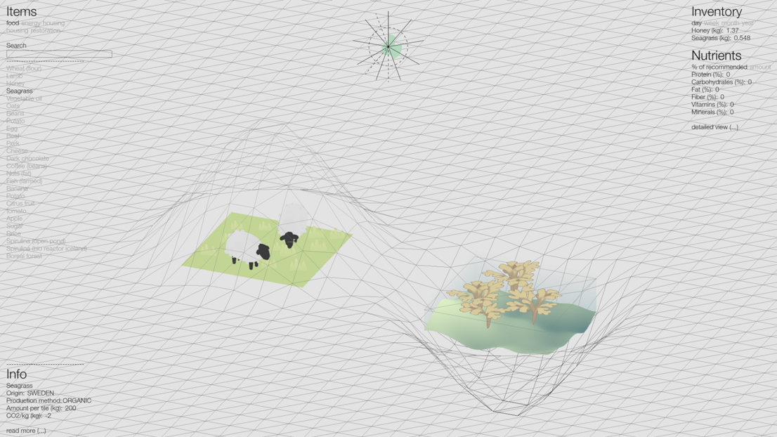 Result 3: Data visualization of a selected Planetary Boundary