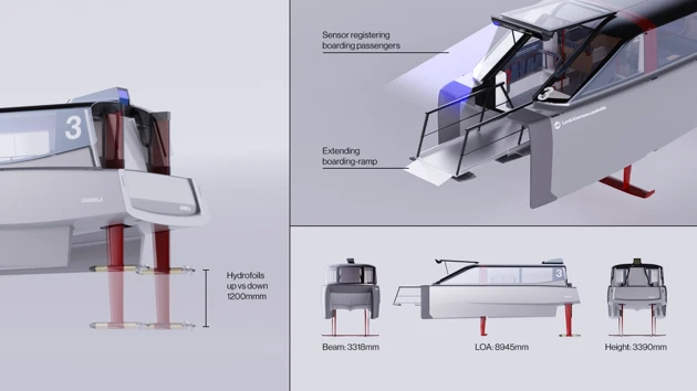Technical information.