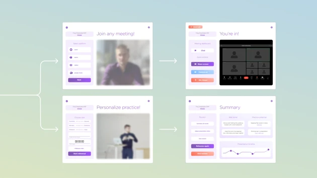 Digital platform unifies the digital housekeeping of presenting