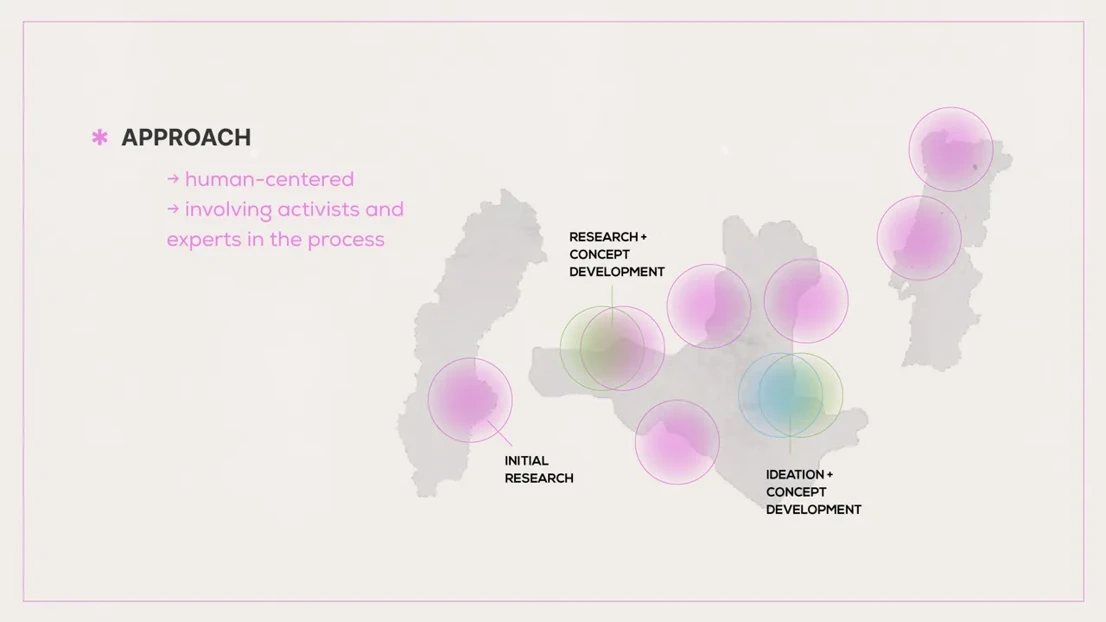 Approach - Human-centered, placing activists needs, motivations and aspirations at the center + involving them in the process through various phases of the project.