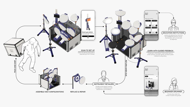 Xiaoyu Yu – BOXBOOM