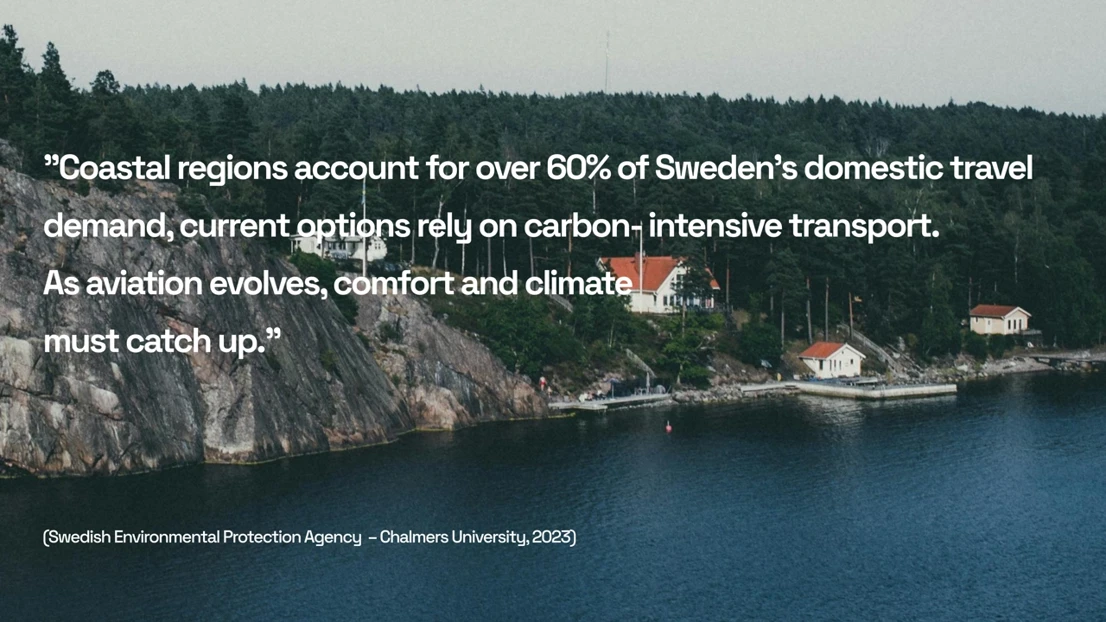 Infographic visualizing regional travel demand and carbon impact in Sweden’s coastal cities.