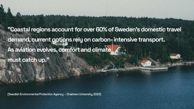 Infographic visualizing regional travel demand and carbon impact in Sweden’s coastal cities.