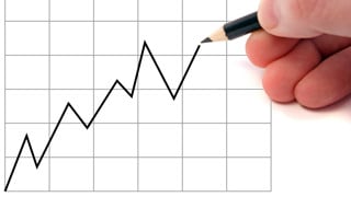 Montage av hand och illustration som visar någon som ritar en kurva i ett diagram.
