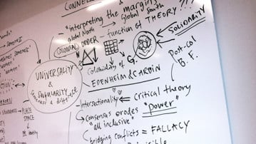 Anteckningar forskningsarbete whiteboard UCGS