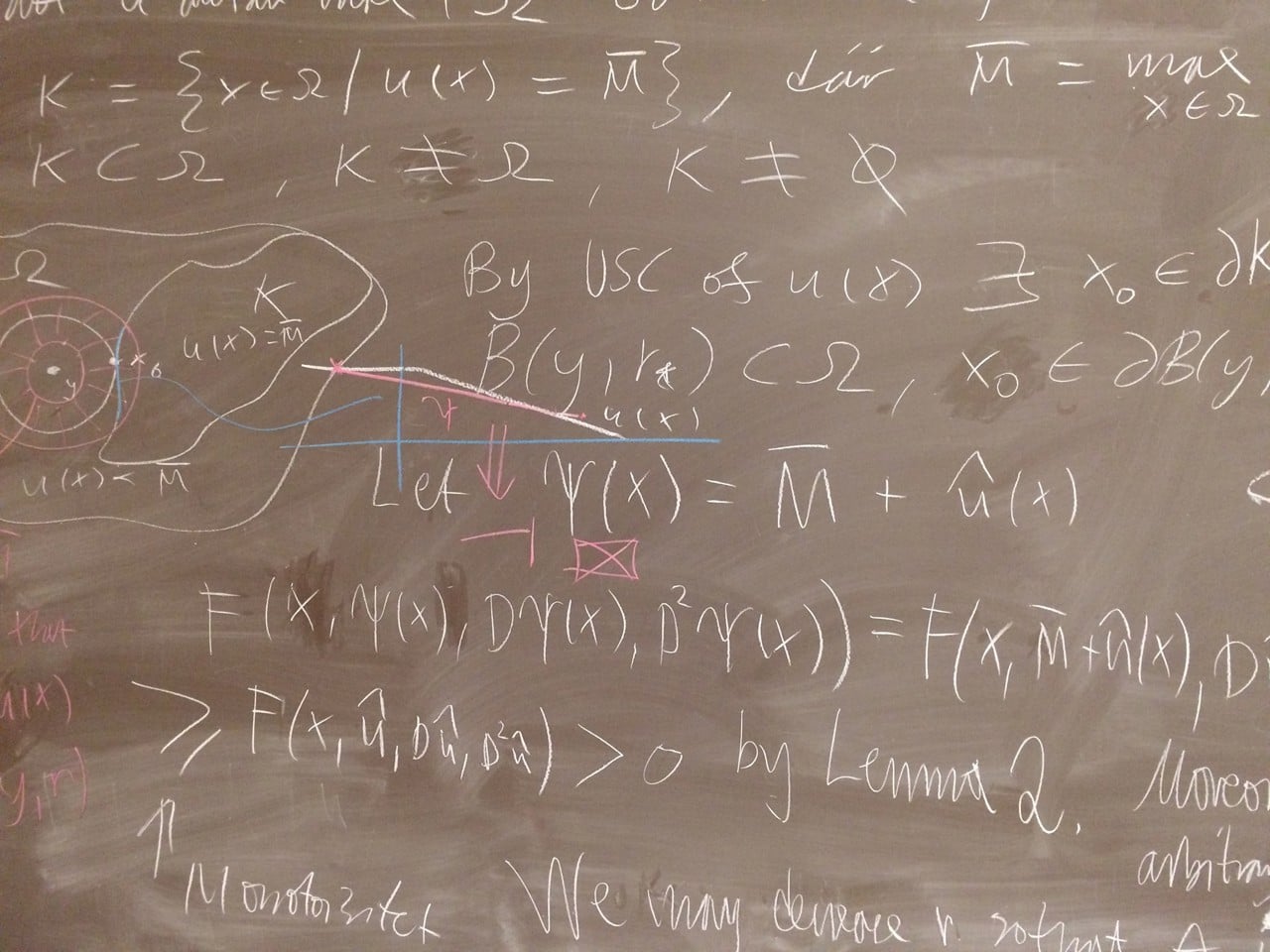 Bild på griffeltavla med matematiska formler