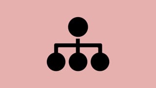 symbol organisation
