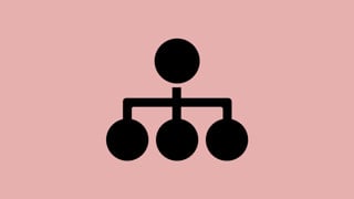 symbol organisation