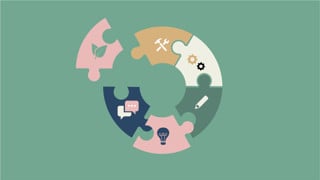 Illustration av Umeå Transformation Research Inititives i form av ett pussel som visar på samarbete över gränserna