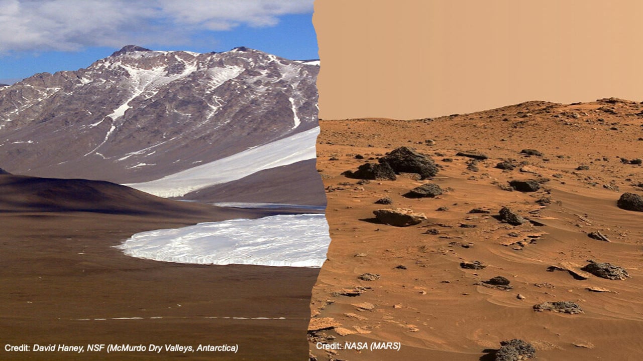 Landskap på Mars och jorden.